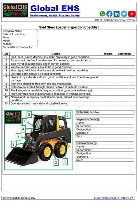 operator check list for jcb skid steer|jcb skid steer for sale.